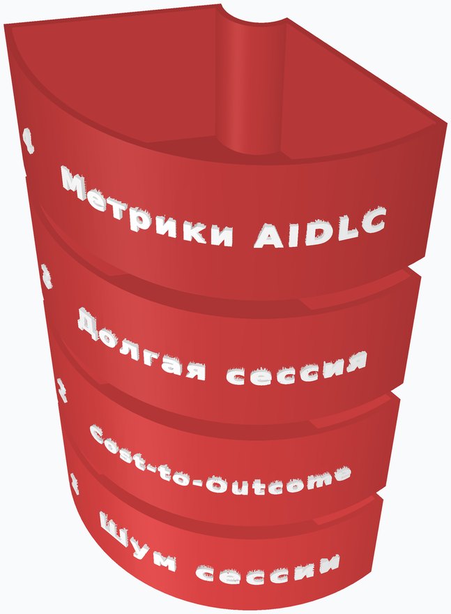 Токеномика